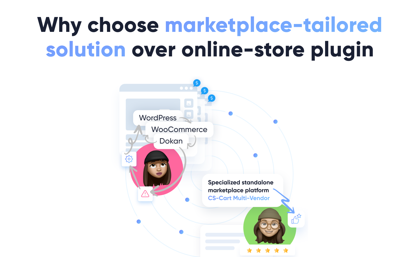 Encourage Your Marketplace Vendors with Dokan Seller Badge